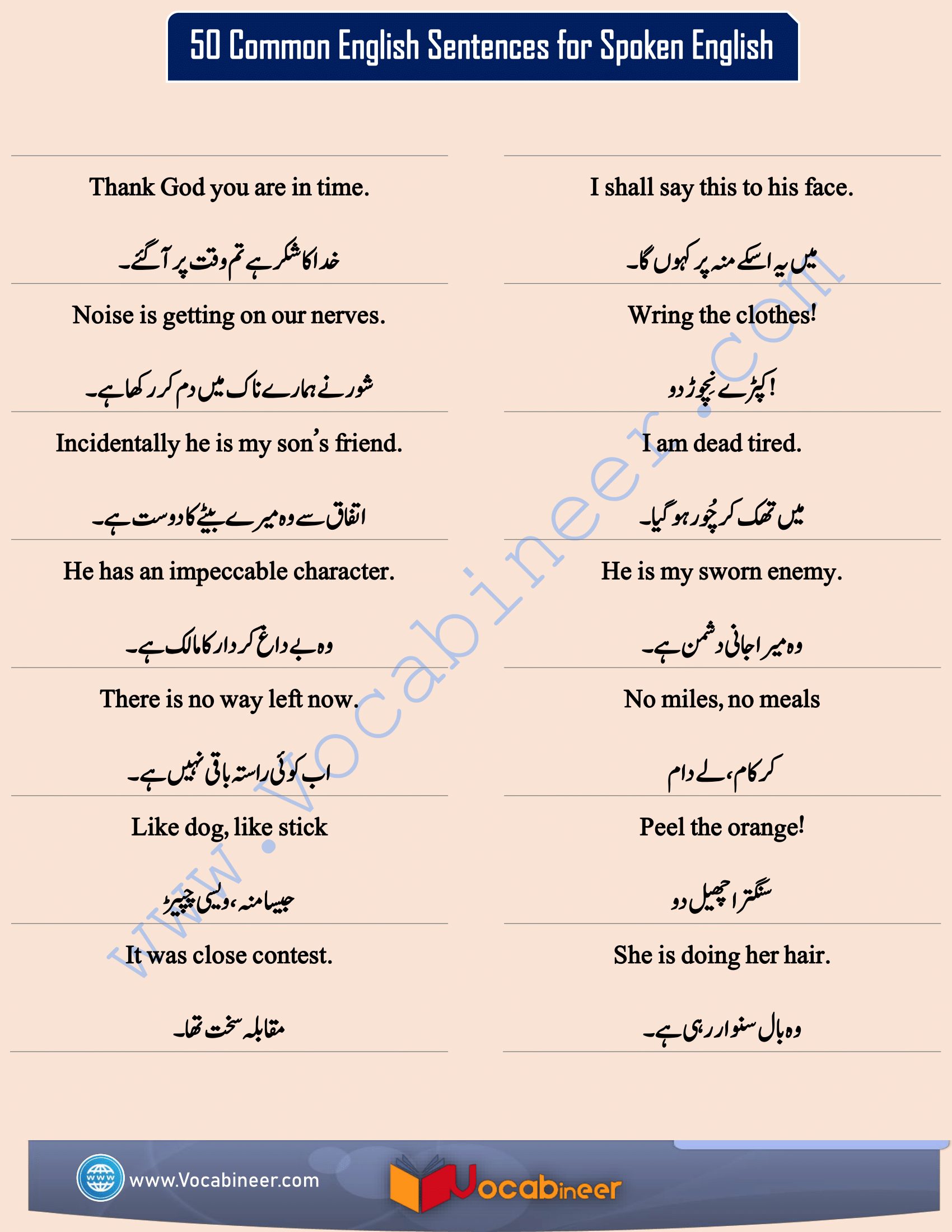 English to urdu translation dictionary free download for pc